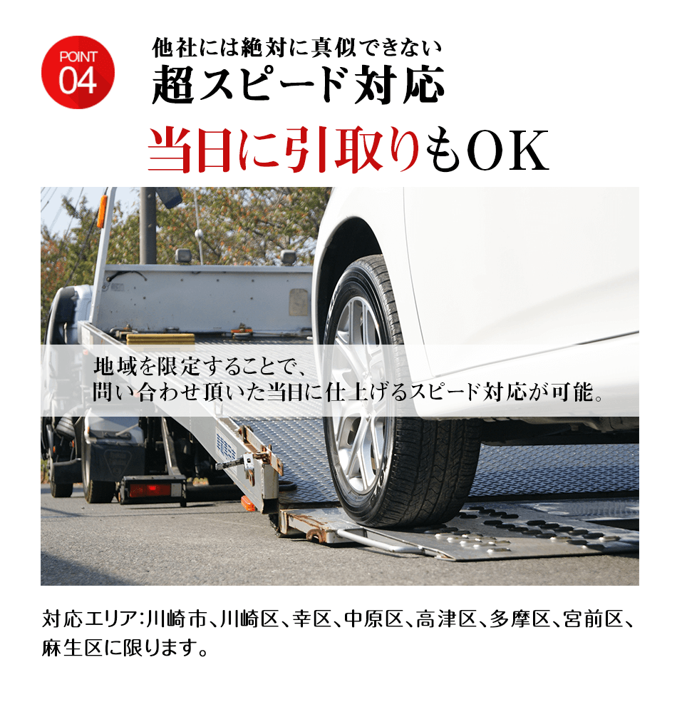 超スピード対応　当日に引取りもOK